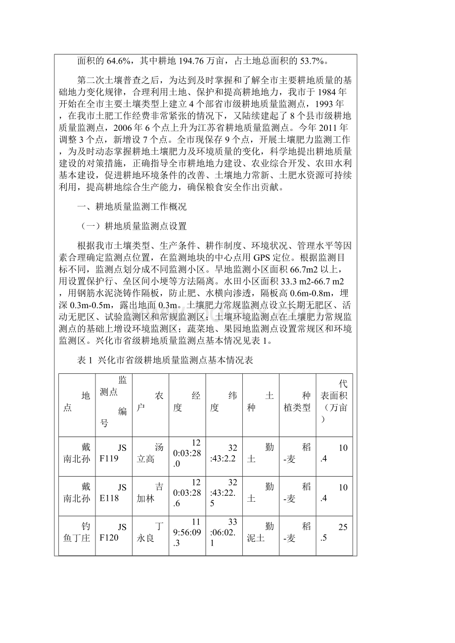 度兴化市耕地质量监测技术报告Word格式.docx_第2页