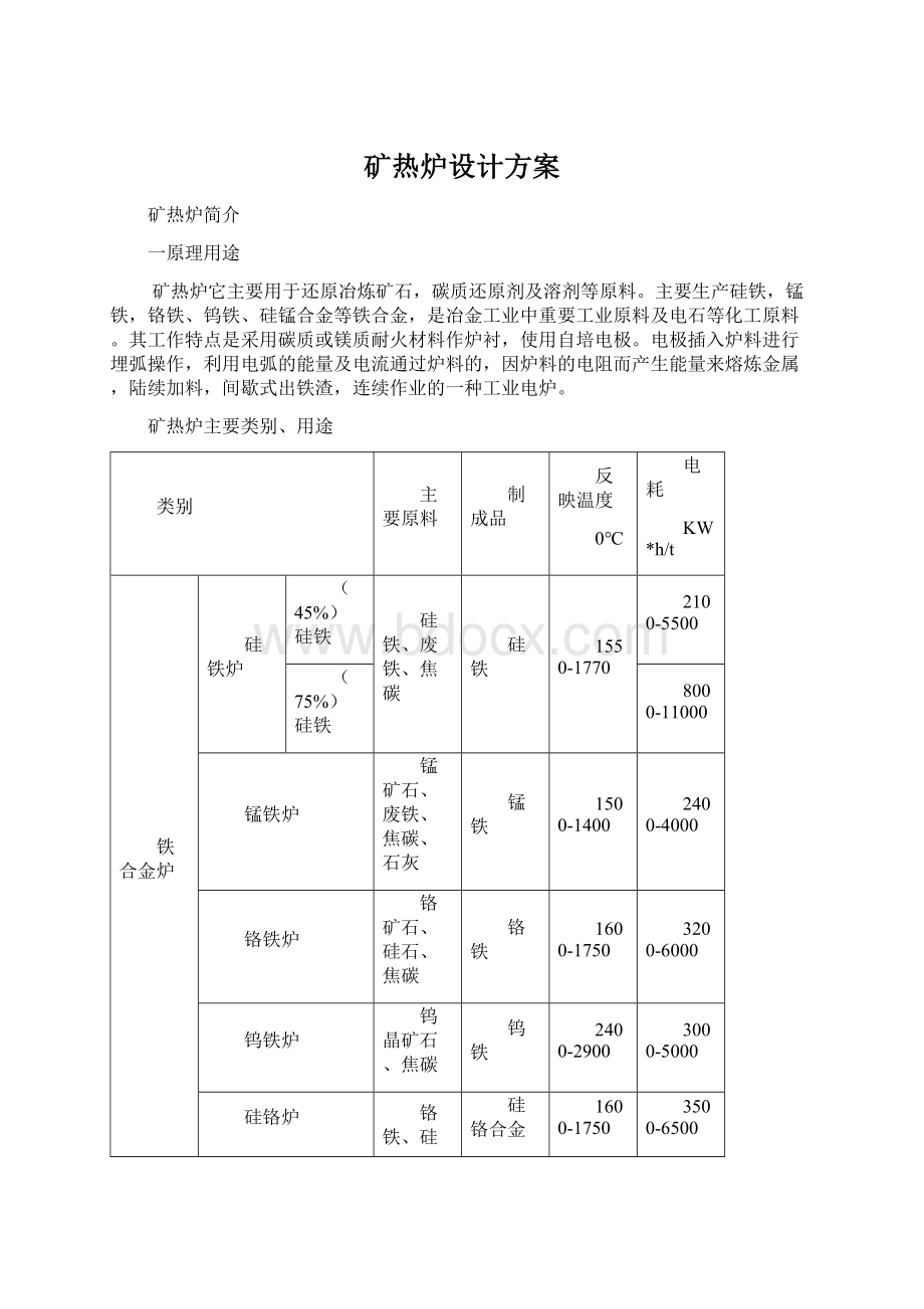 矿热炉设计方案.docx