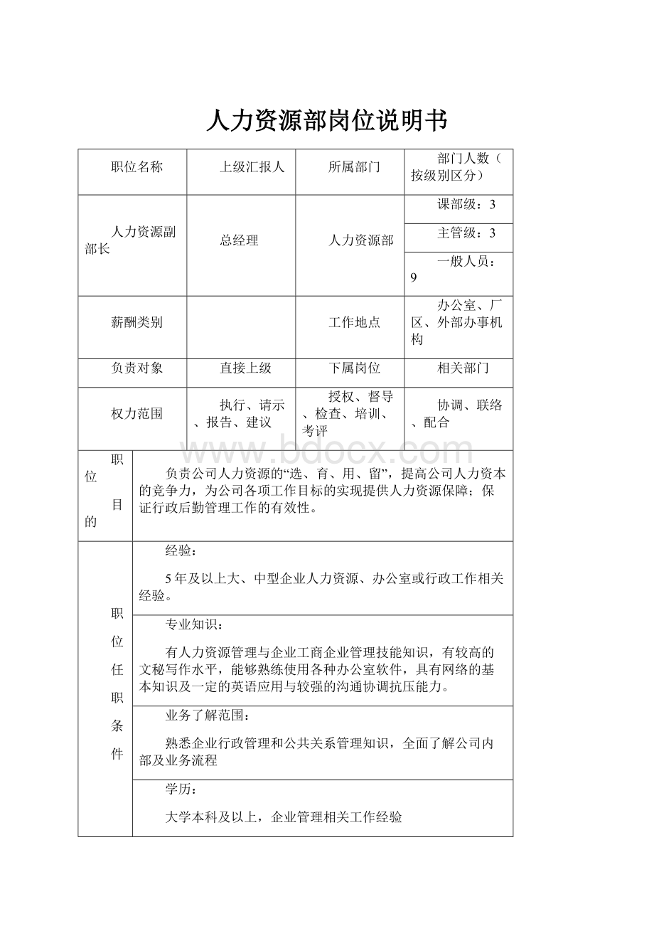 人力资源部岗位说明书Word文档格式.docx