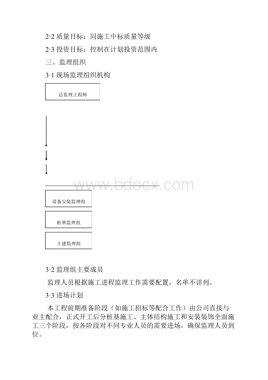 监理规划.docx_第2页