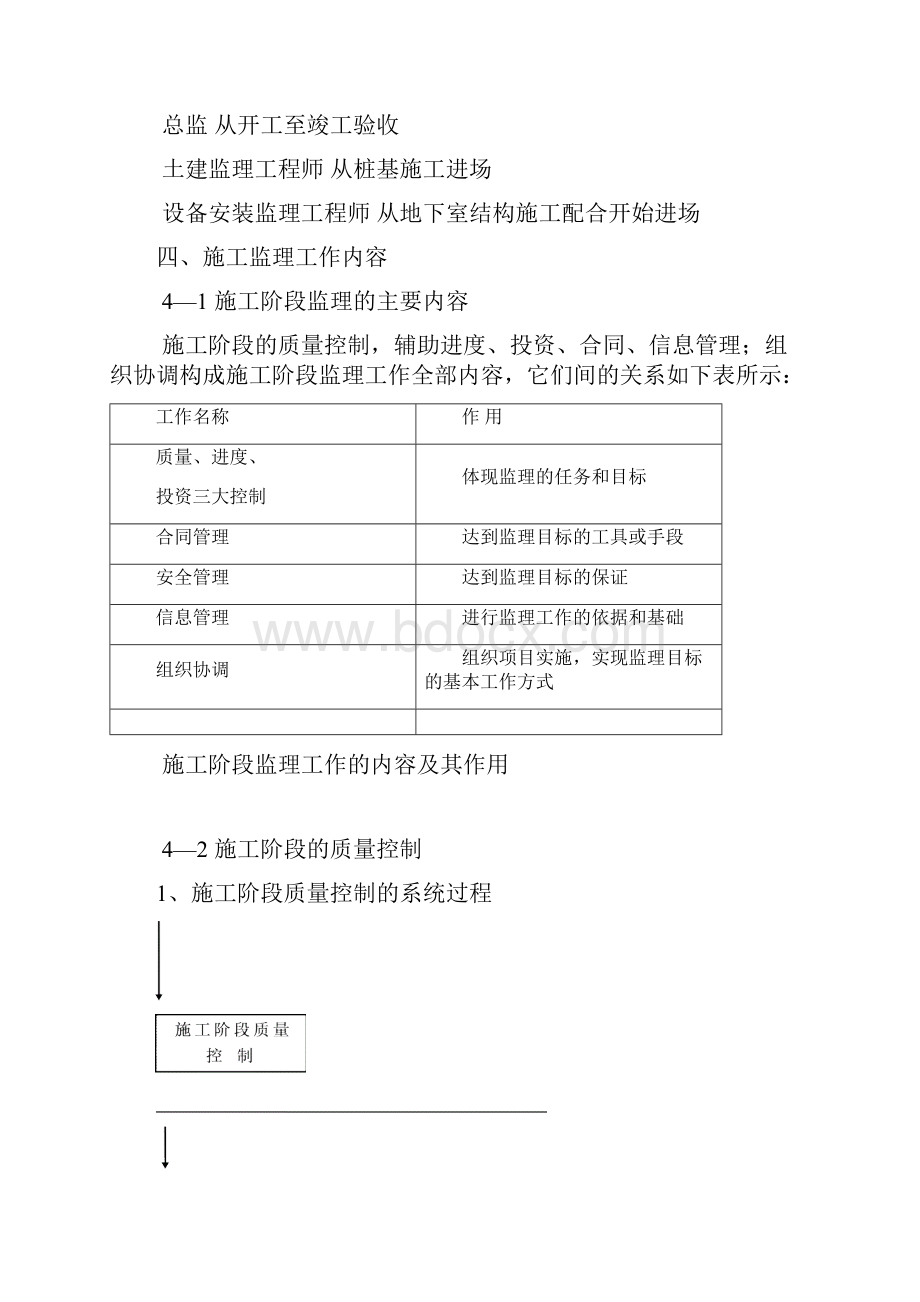 监理规划.docx_第3页