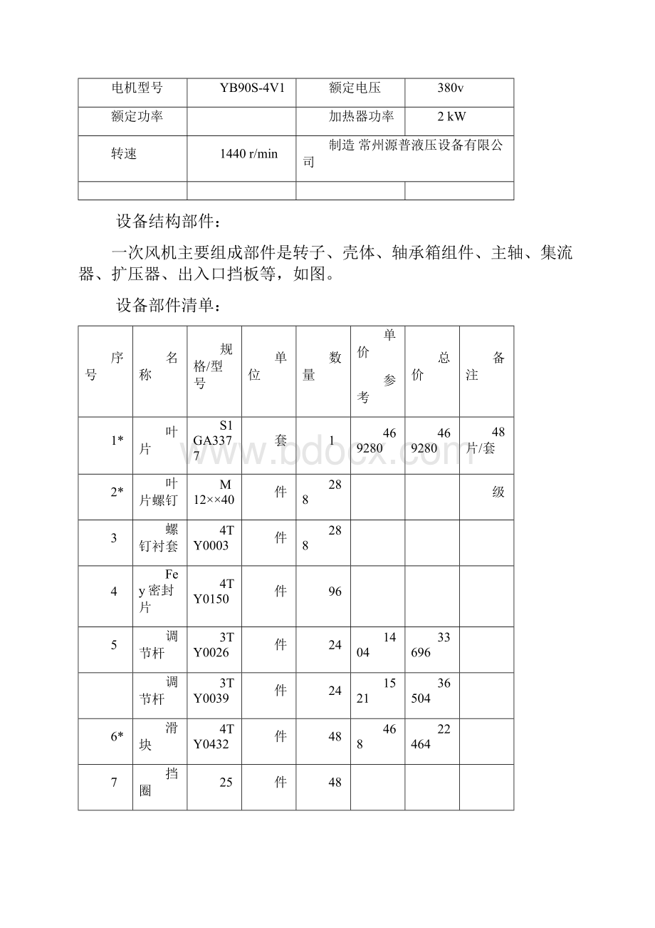 次风机检修规程Word文件下载.docx_第3页