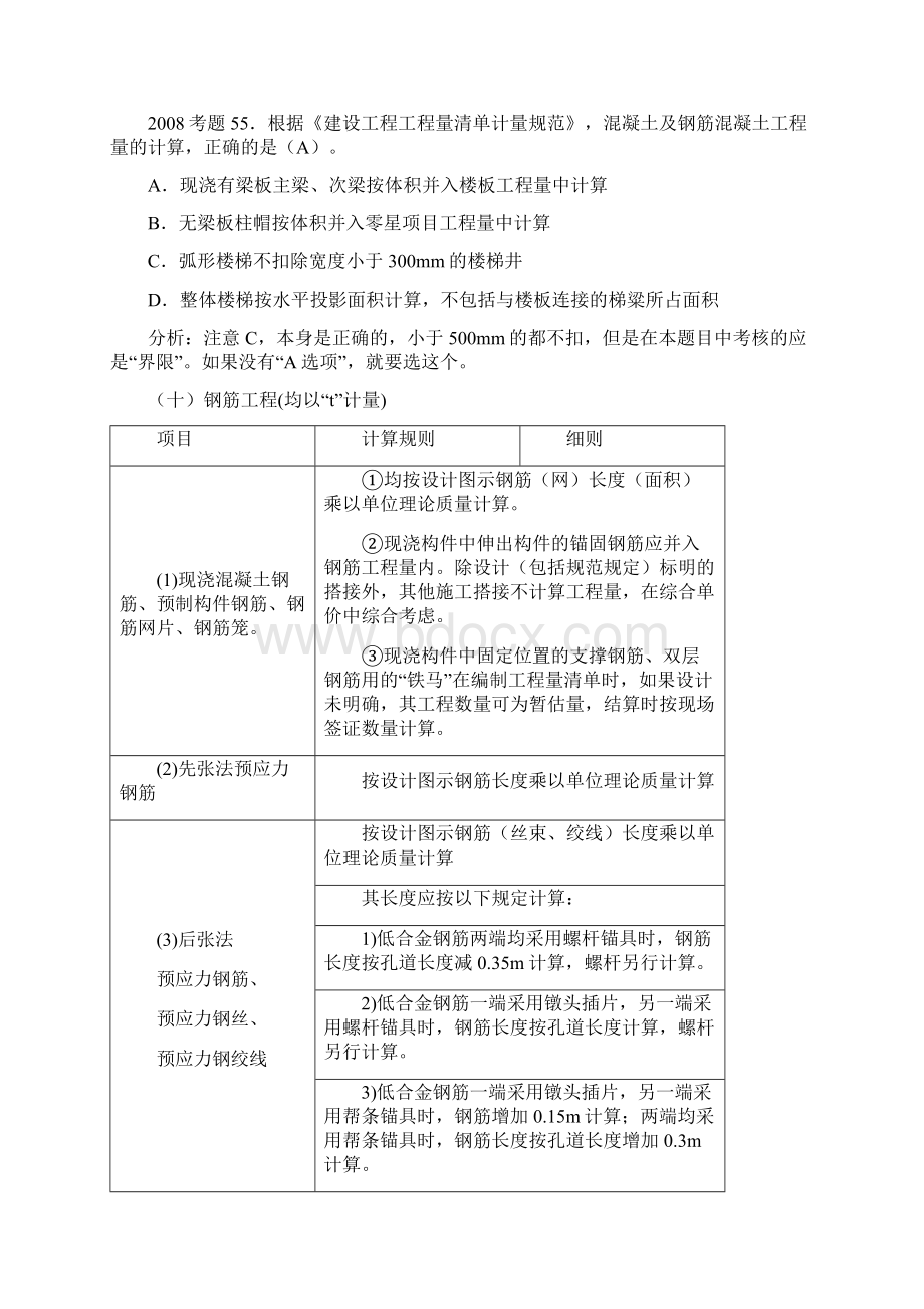 造价 技术与计量土建 精讲班辅导讲义汇编 第五章新版.docx_第2页