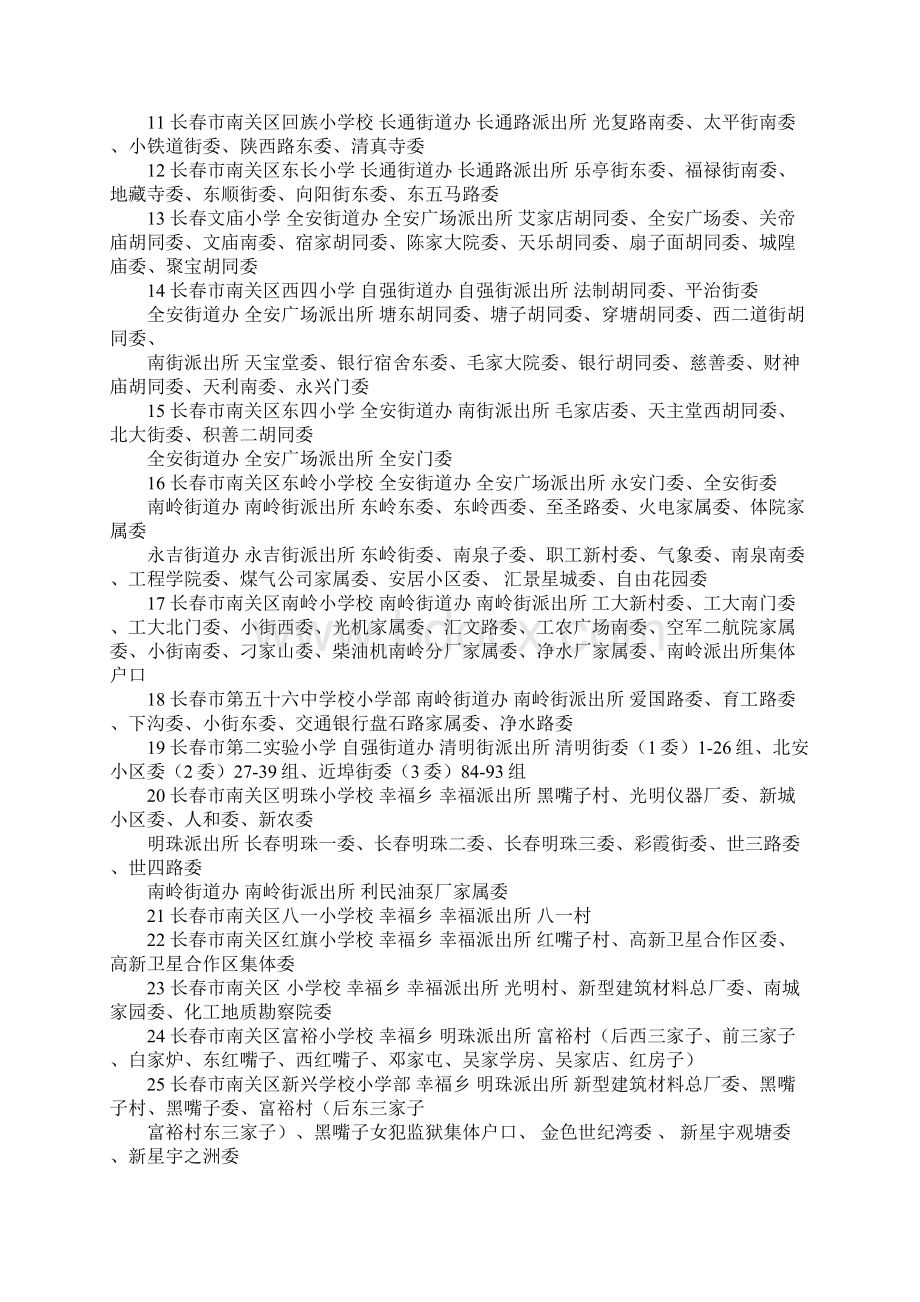 长春学区公布 看你是否在名校之列.docx_第2页