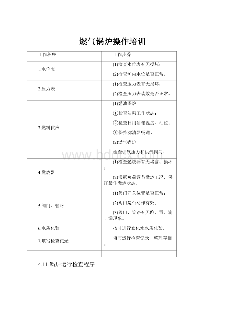 燃气锅炉操作培训Word格式.docx