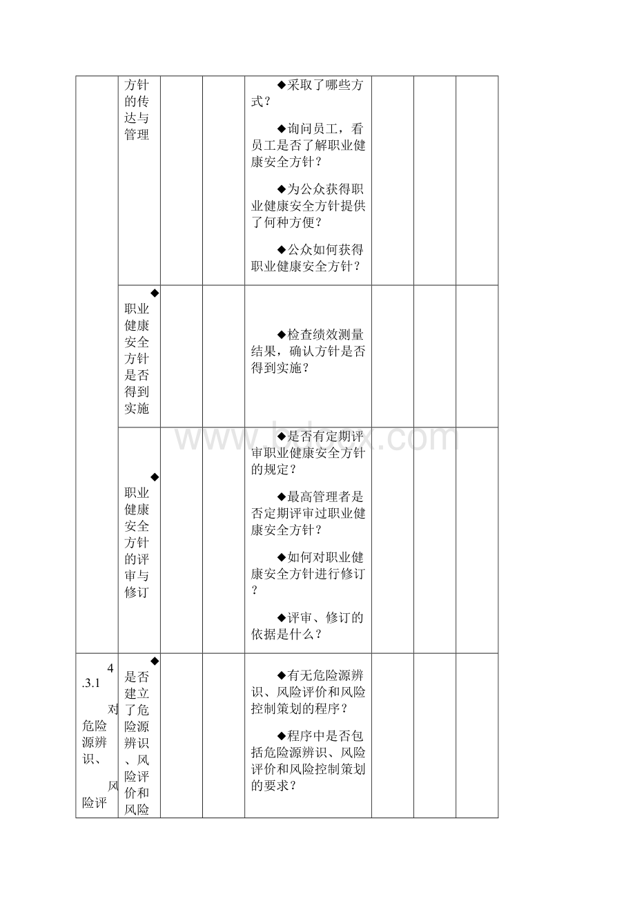 OHSASGB职业健康安全管理体系审核检查表通用版.docx_第2页