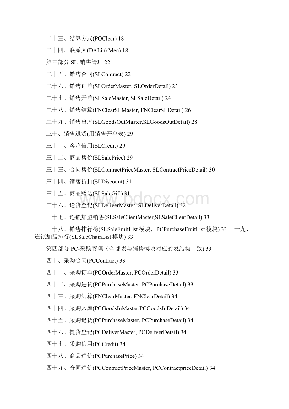 企业管理系统ERP开发文档docWord格式文档下载.docx_第2页