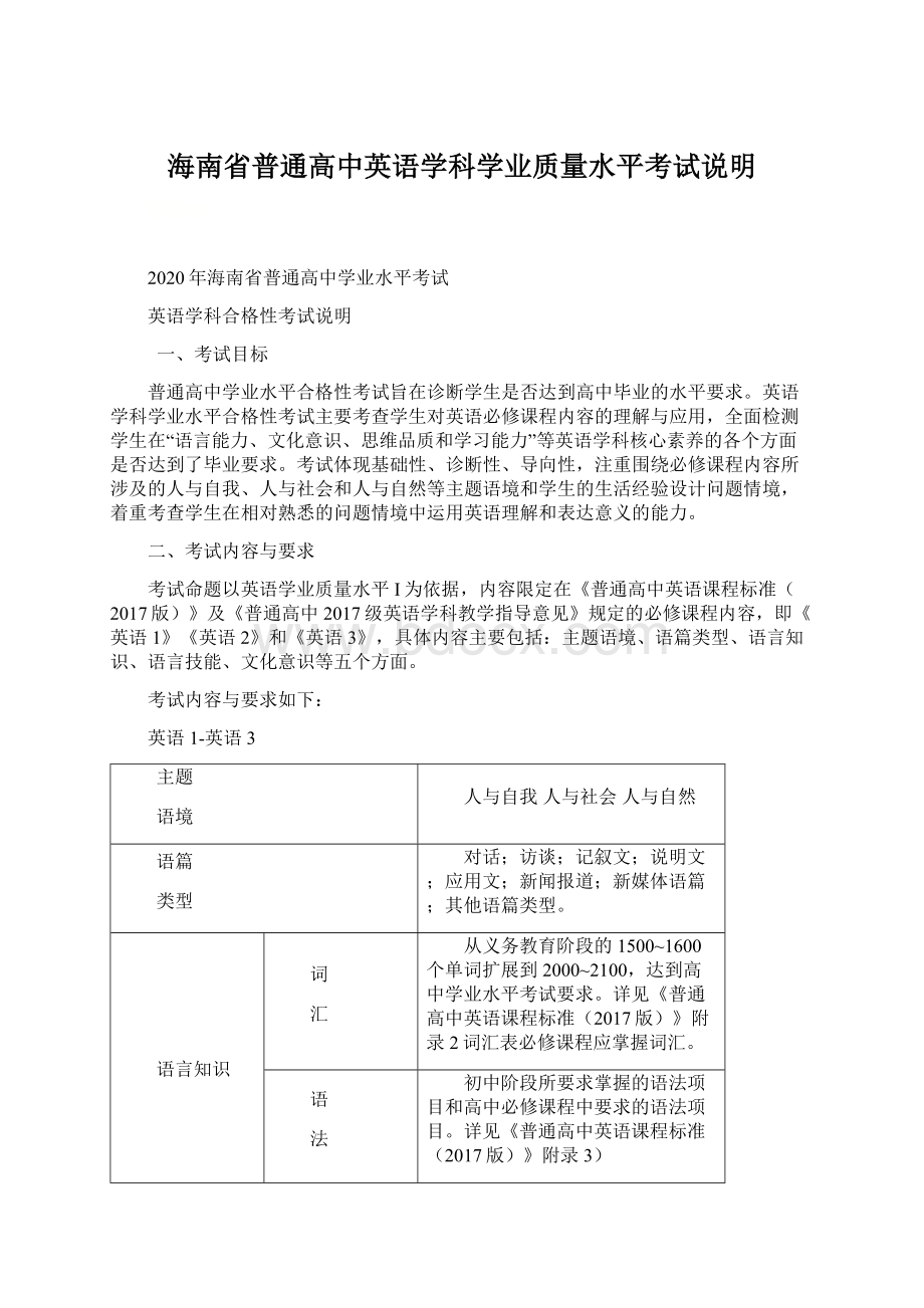 海南省普通高中英语学科学业质量水平考试说明Word文件下载.docx