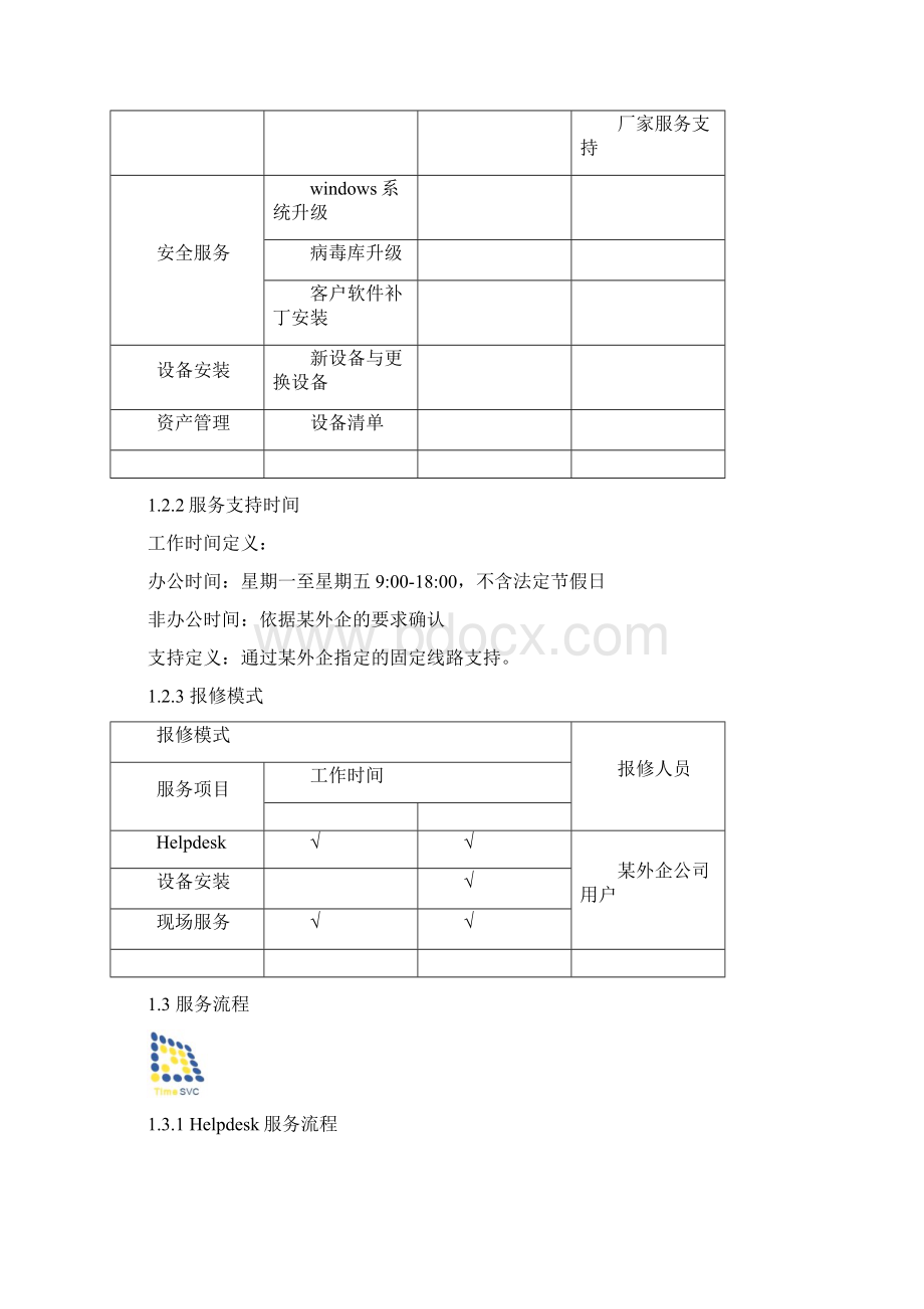 某外企IT人员外包方案.docx_第3页