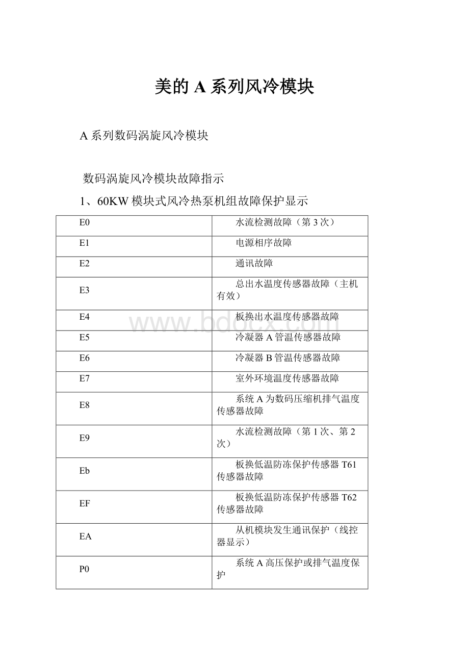 美的A系列风冷模块.docx_第1页