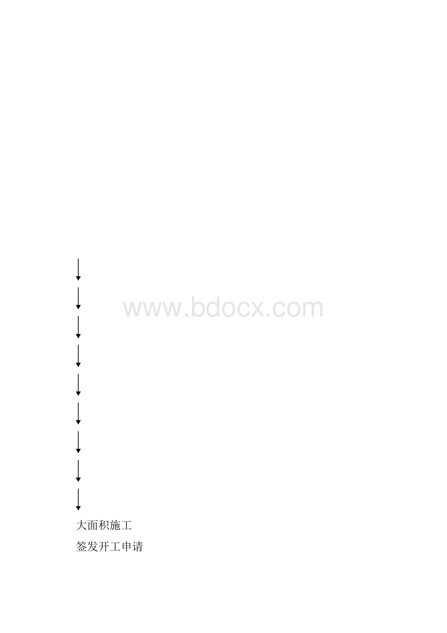 首件工程总结报告的编制及报批要求.docx_第2页