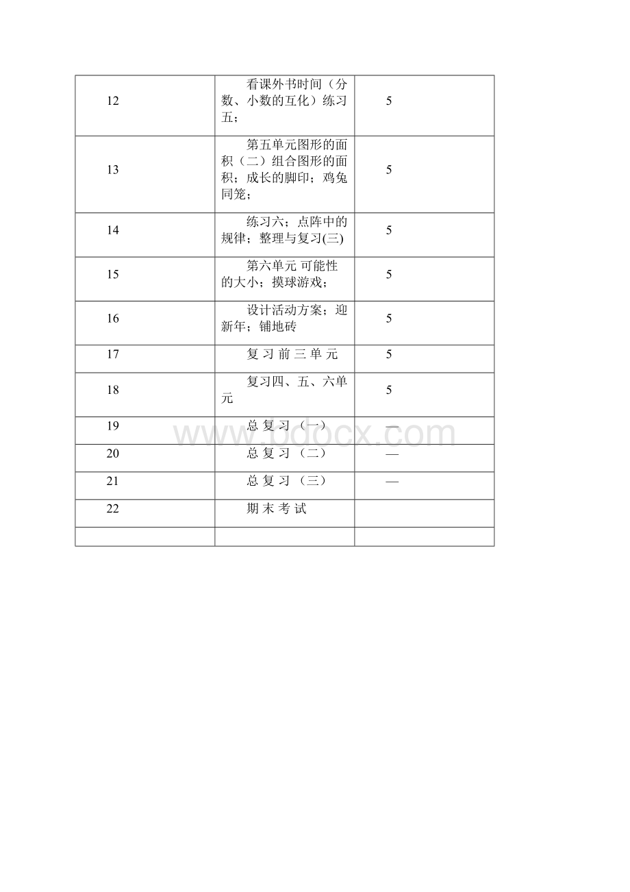 北师大版小学五年级上册数学全册教案共63页Word文档格式.docx_第2页