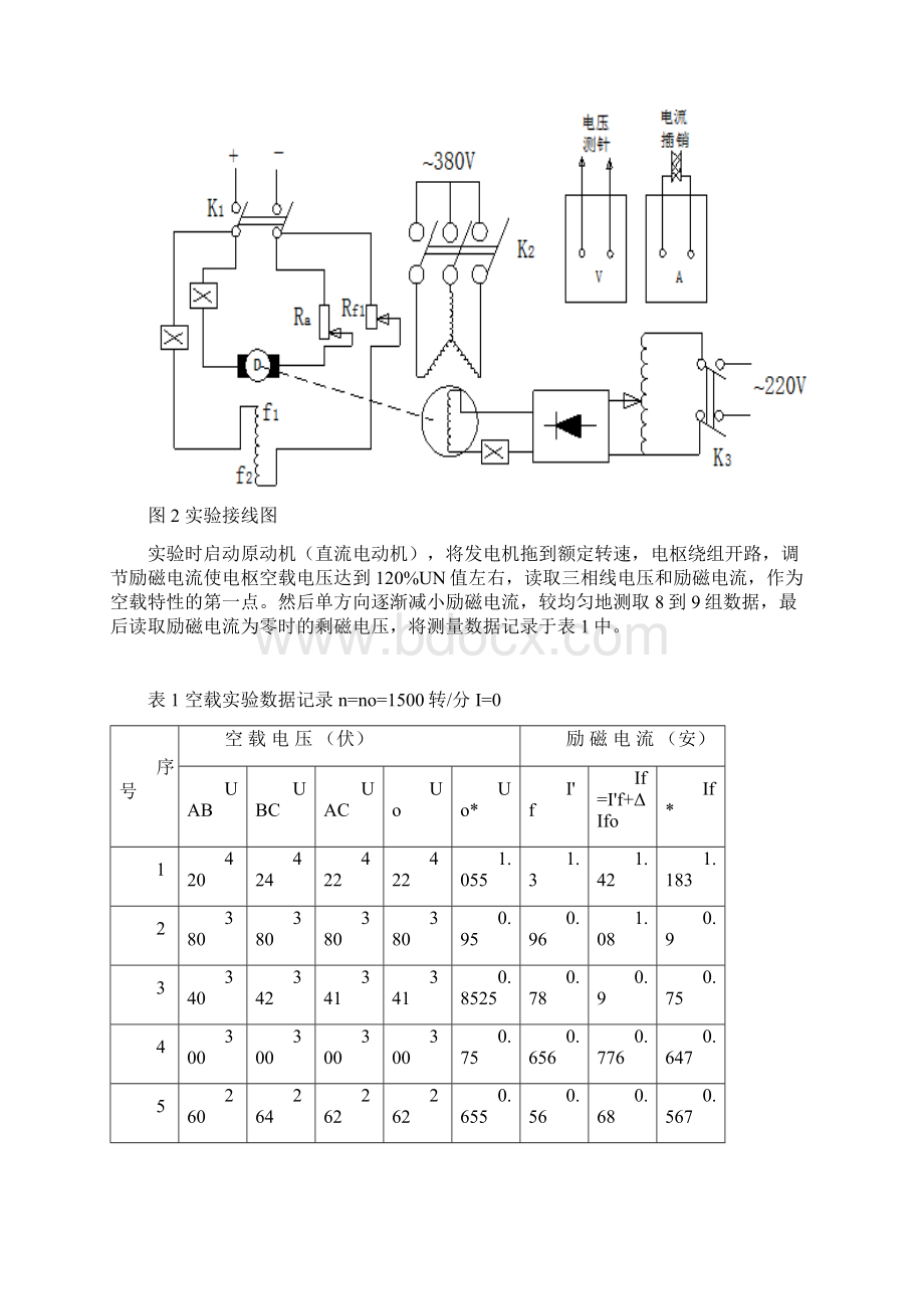 三相同步发电机的运行特性实验报告Word下载.docx_第3页