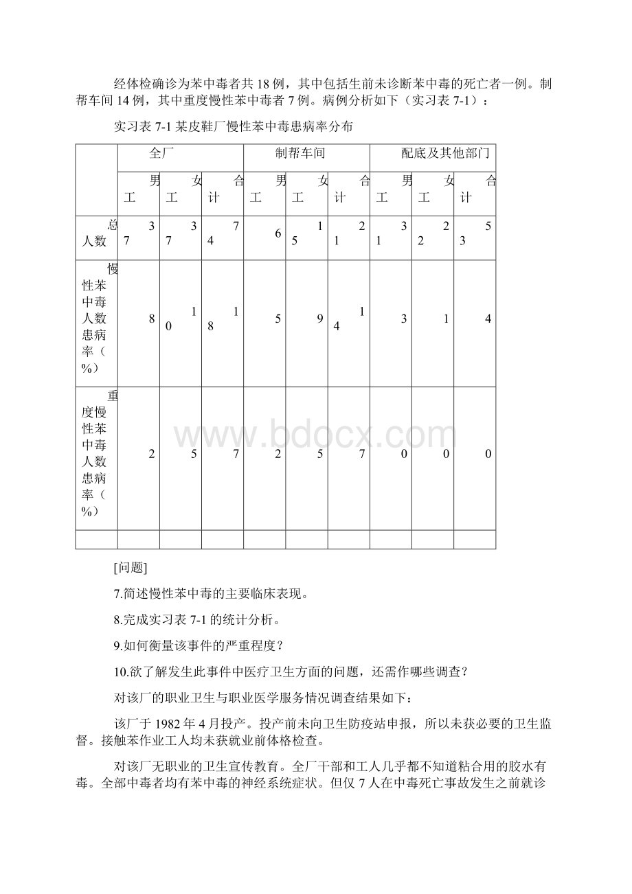 职业中毒案例一新选Word格式.docx_第2页