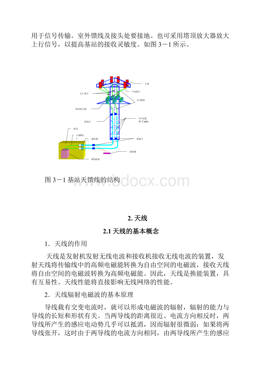 无线天馈系统资料很详细概论.docx_第2页