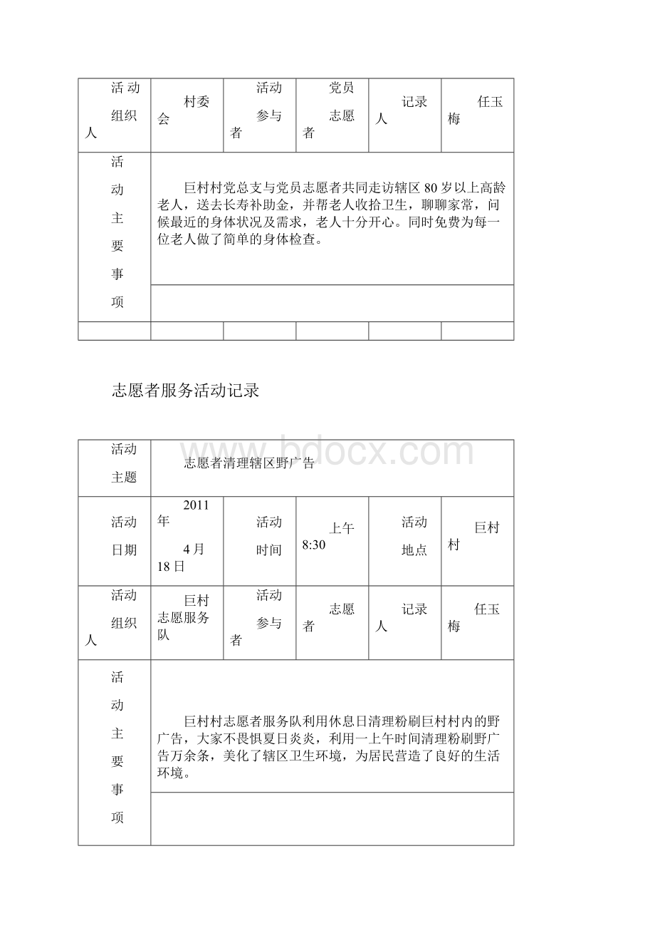 志愿者服务活动记录.docx_第2页