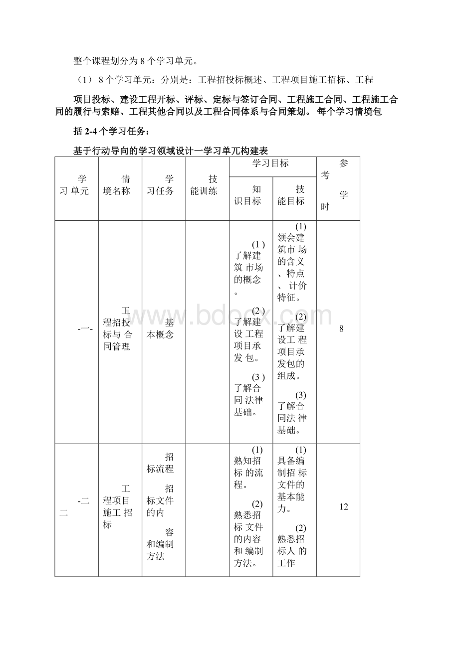 《工程合同管理》教学大纲.docx_第2页