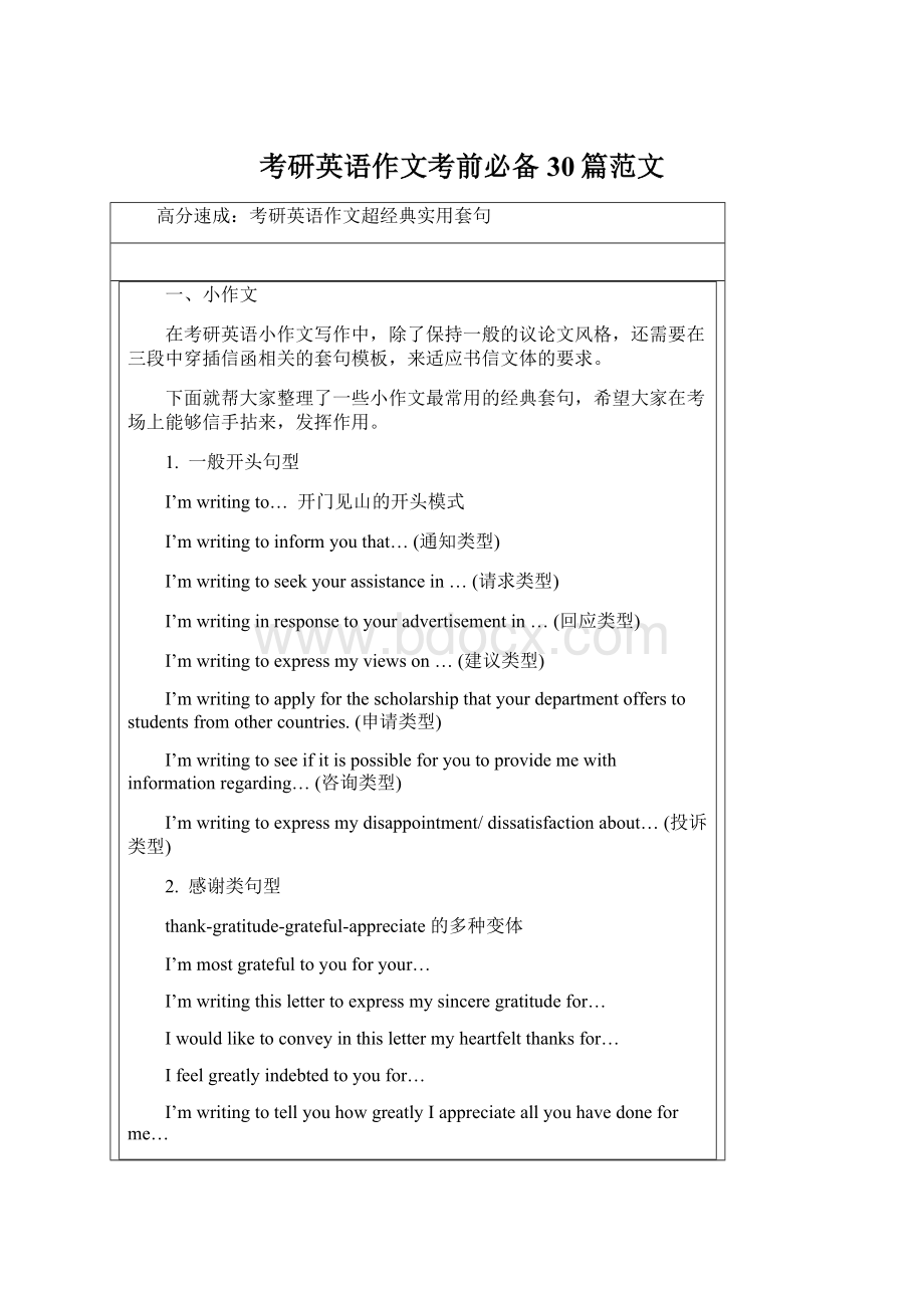 考研英语作文考前必备30篇范文Word文档下载推荐.docx