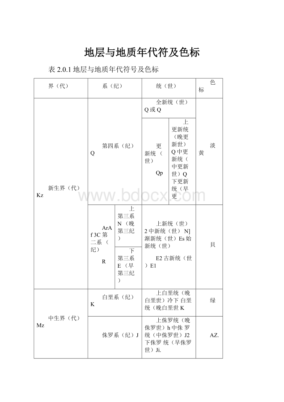 地层与地质年代符及色标.docx_第1页