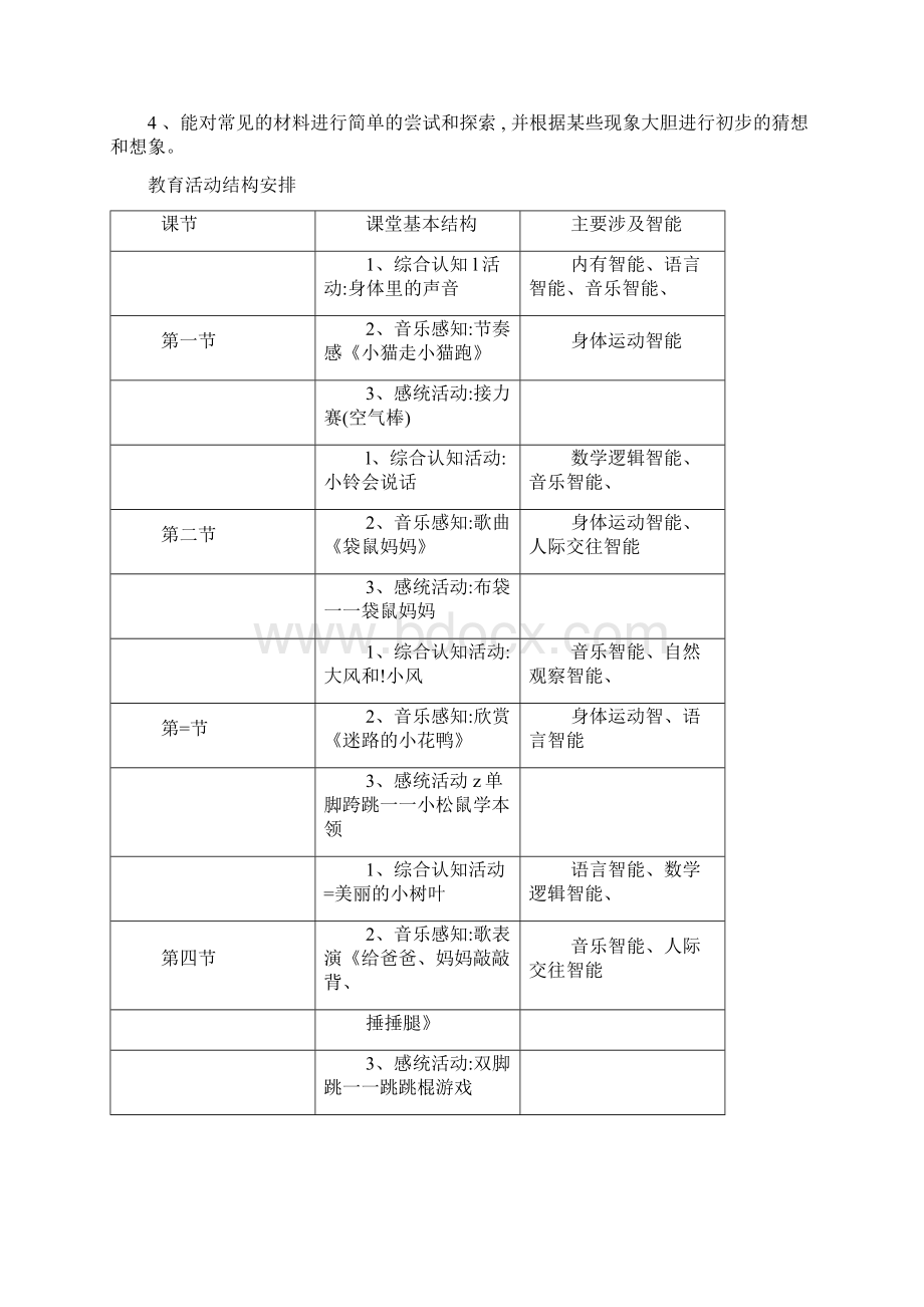 红黄蓝亲子课教案34岁.docx_第3页