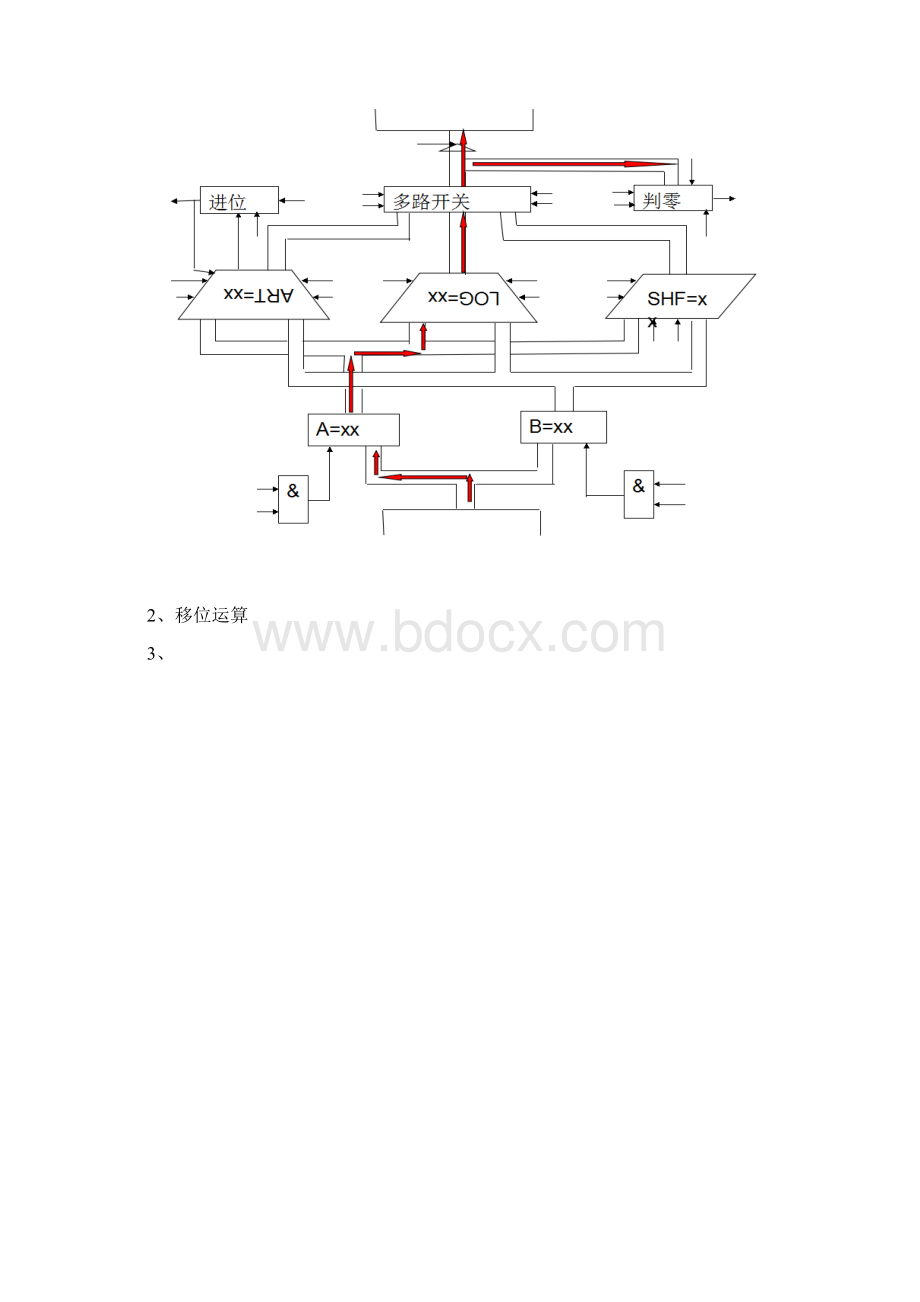 精品基本运算器实验模板.docx_第3页