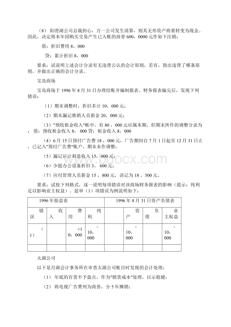 北大MB资料A的财务报表分析课程讲义ppt 9个doc1个.docx_第3页