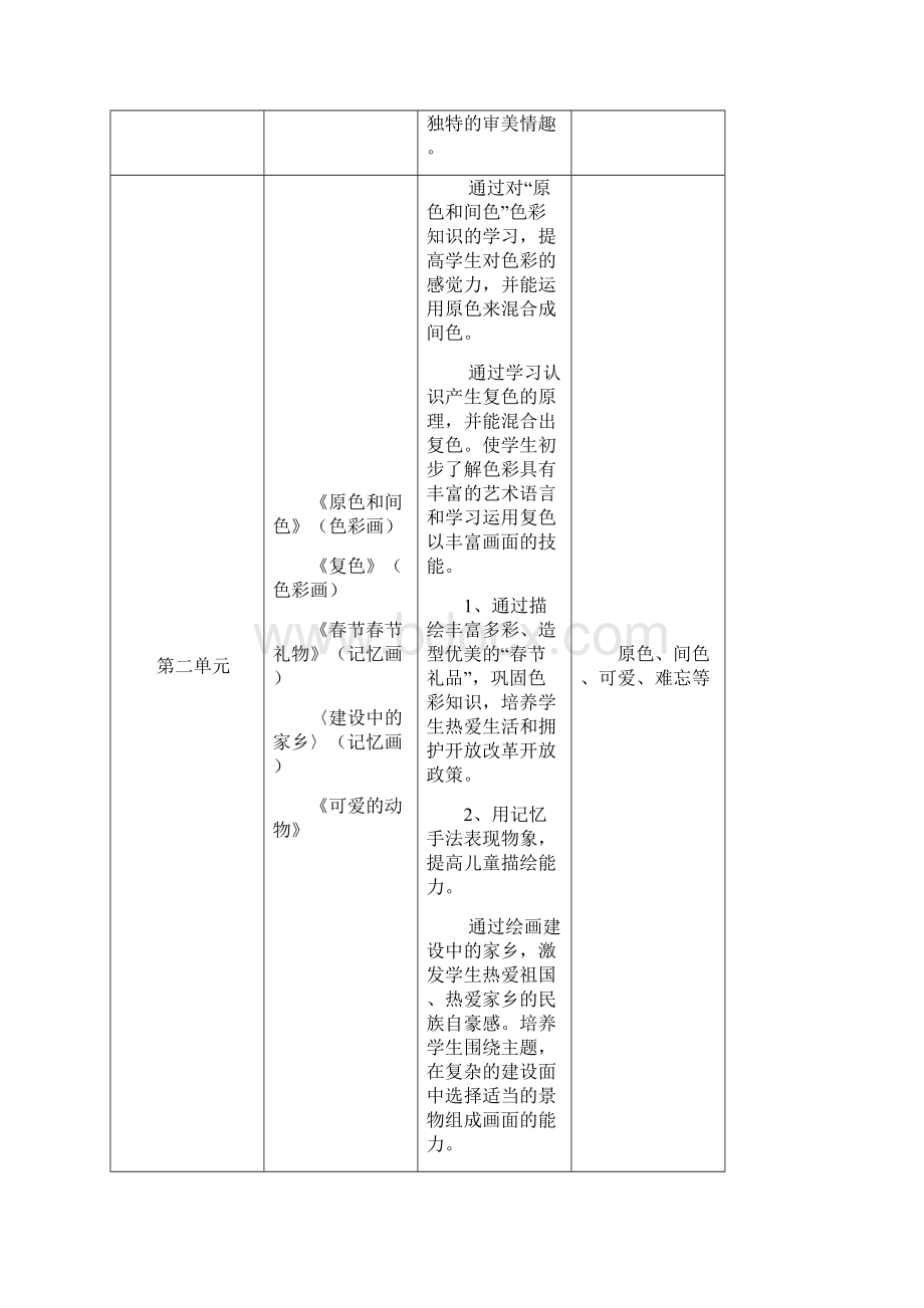 小学三年级美术上学期北师大版上册Word下载.docx_第3页