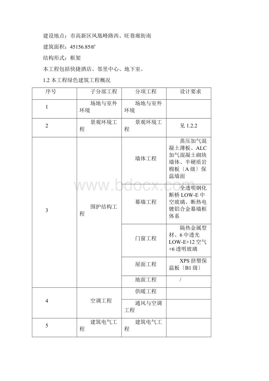 绿色建筑监理实施研究细则Word文档格式.docx_第2页