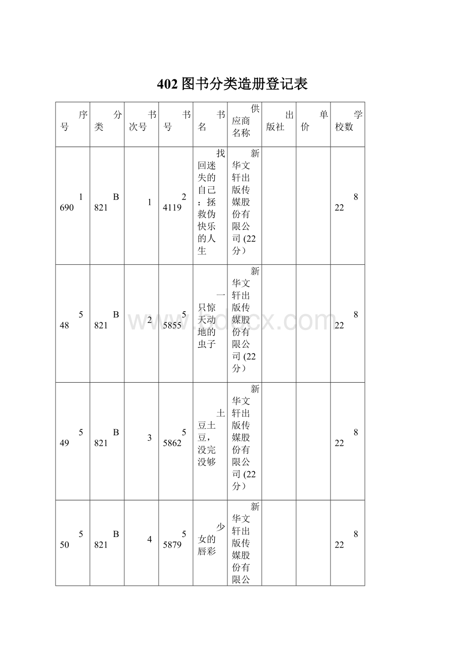 402图书分类造册登记表.docx_第1页