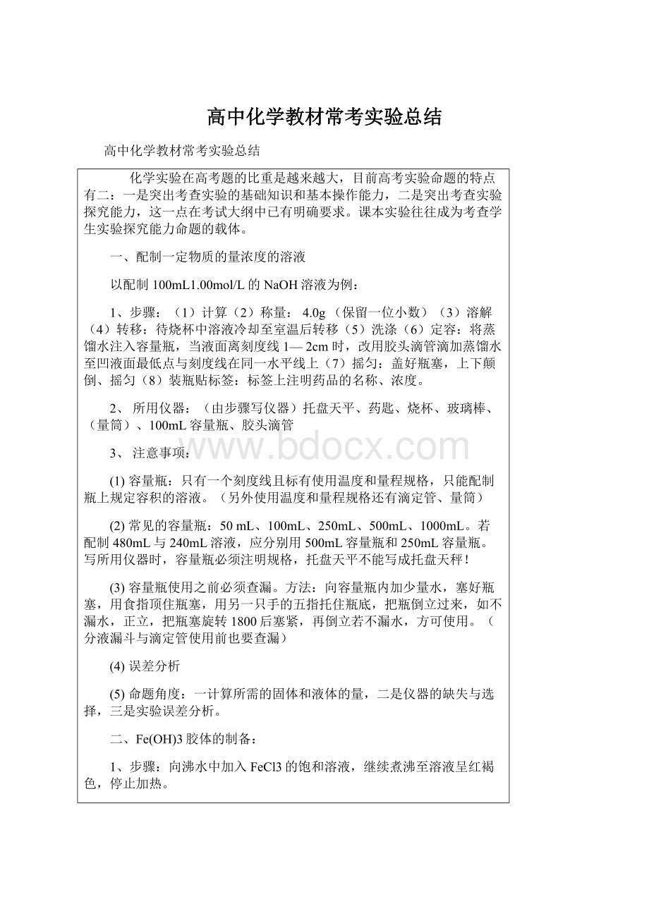 高中化学教材常考实验总结.docx_第1页