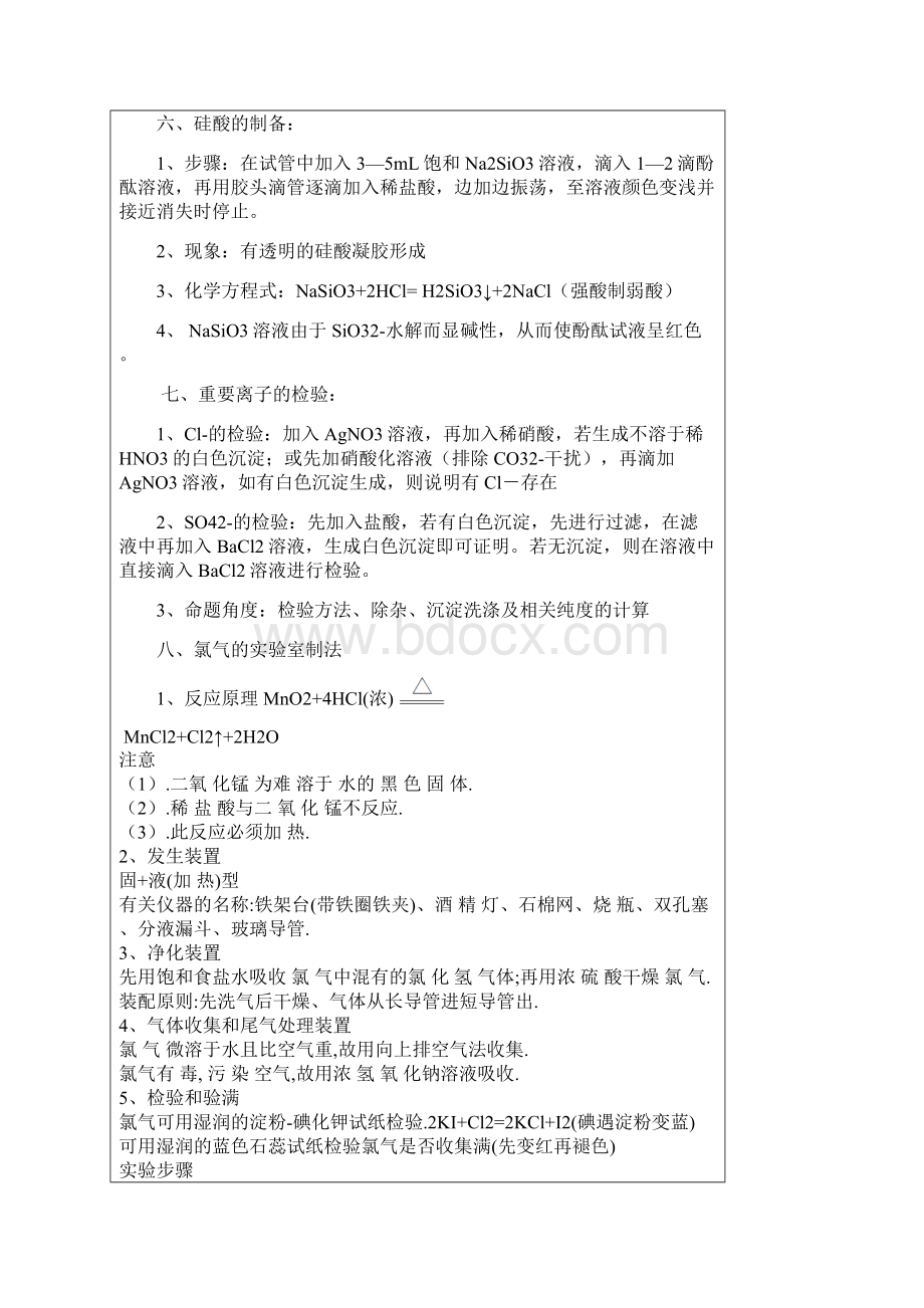 高中化学教材常考实验总结.docx_第3页