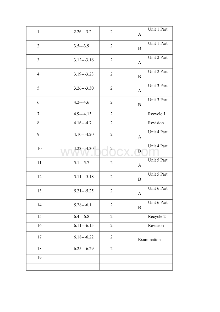 新人教版小学英语五年级下册全英文教案全英文全册教案.docx_第3页