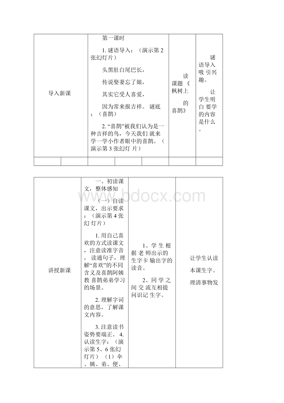 部编版二年级语文下册第九课枫树上的喜鹊教案.docx_第2页