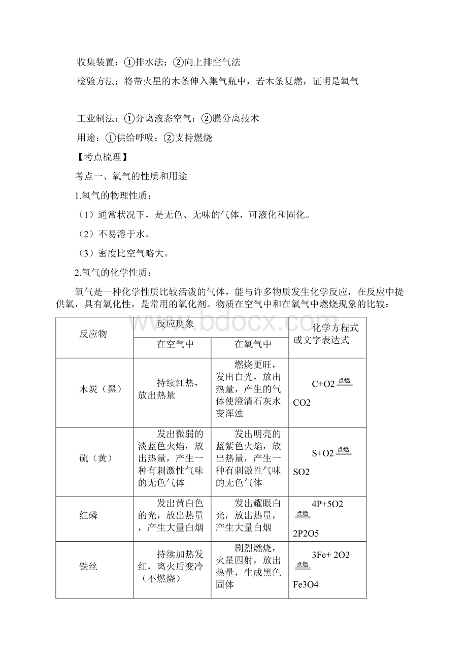 氧气的性质用途和制取归纳Word文件下载.docx_第3页