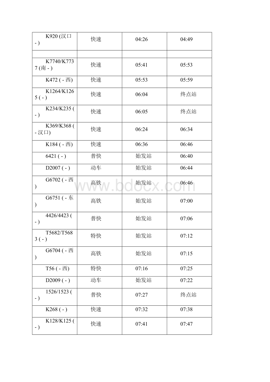 石家庄火车时刻表格.docx_第2页