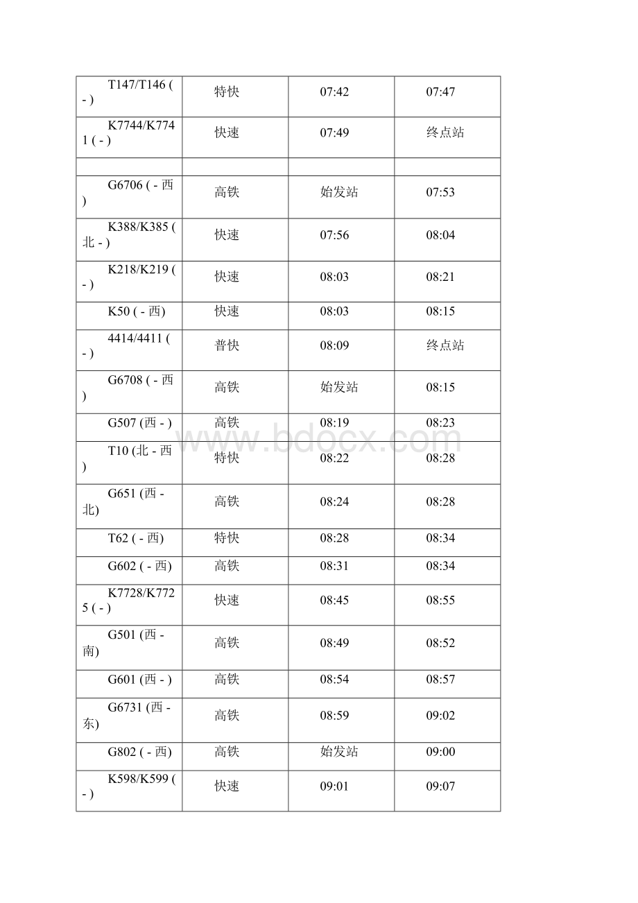 石家庄火车时刻表格.docx_第3页