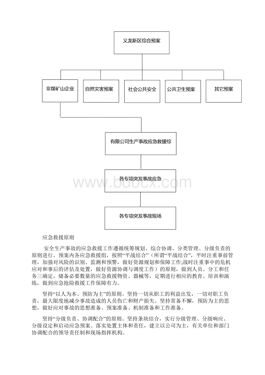 生产安全事故应急救援综合预案Word格式文档下载.docx_第3页