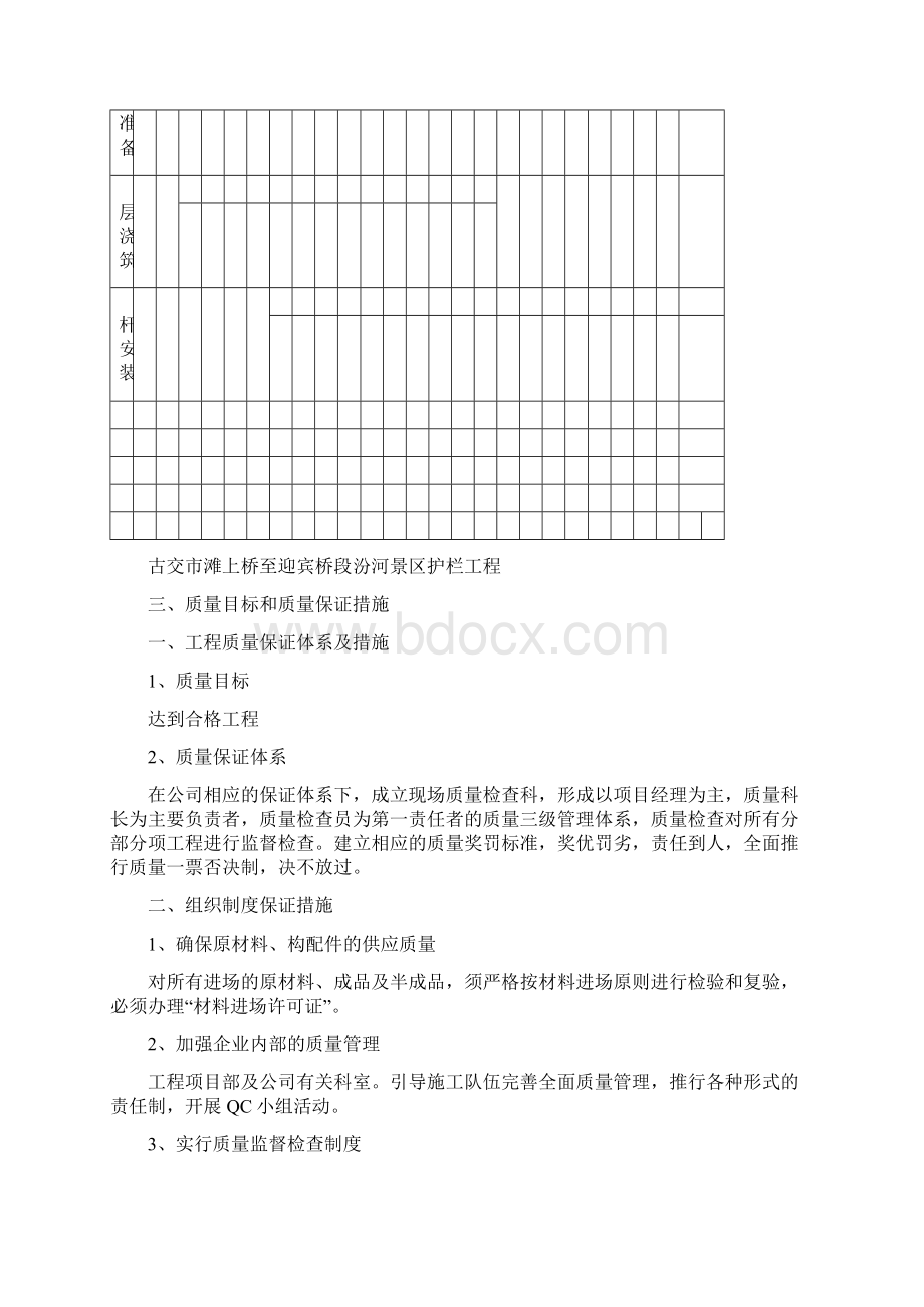 草白玉栏杆施工组织设计Word文件下载.docx_第3页