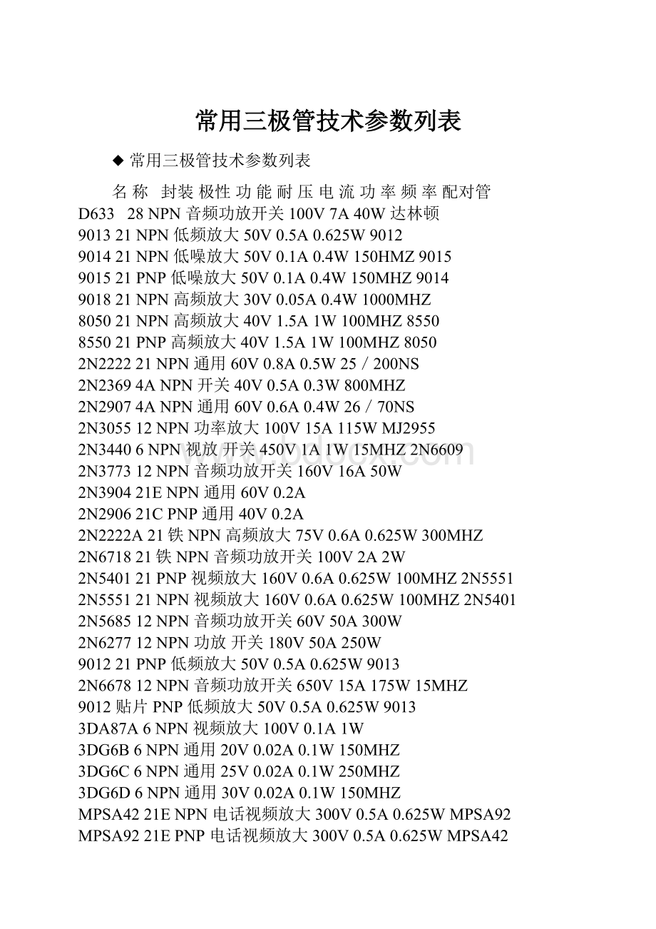 常用三极管技术参数列表.docx