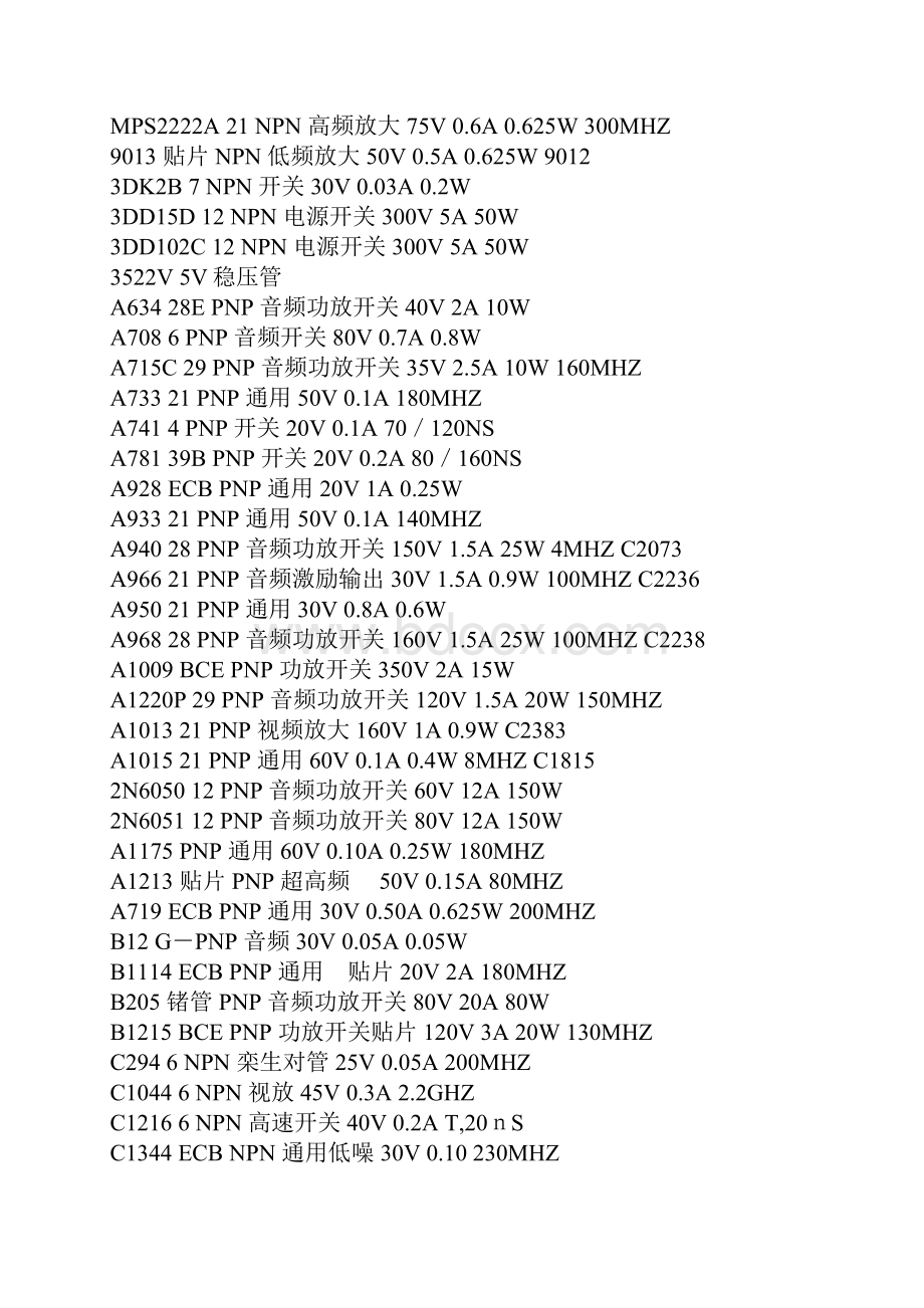 常用三极管技术参数列表Word文档格式.docx_第2页