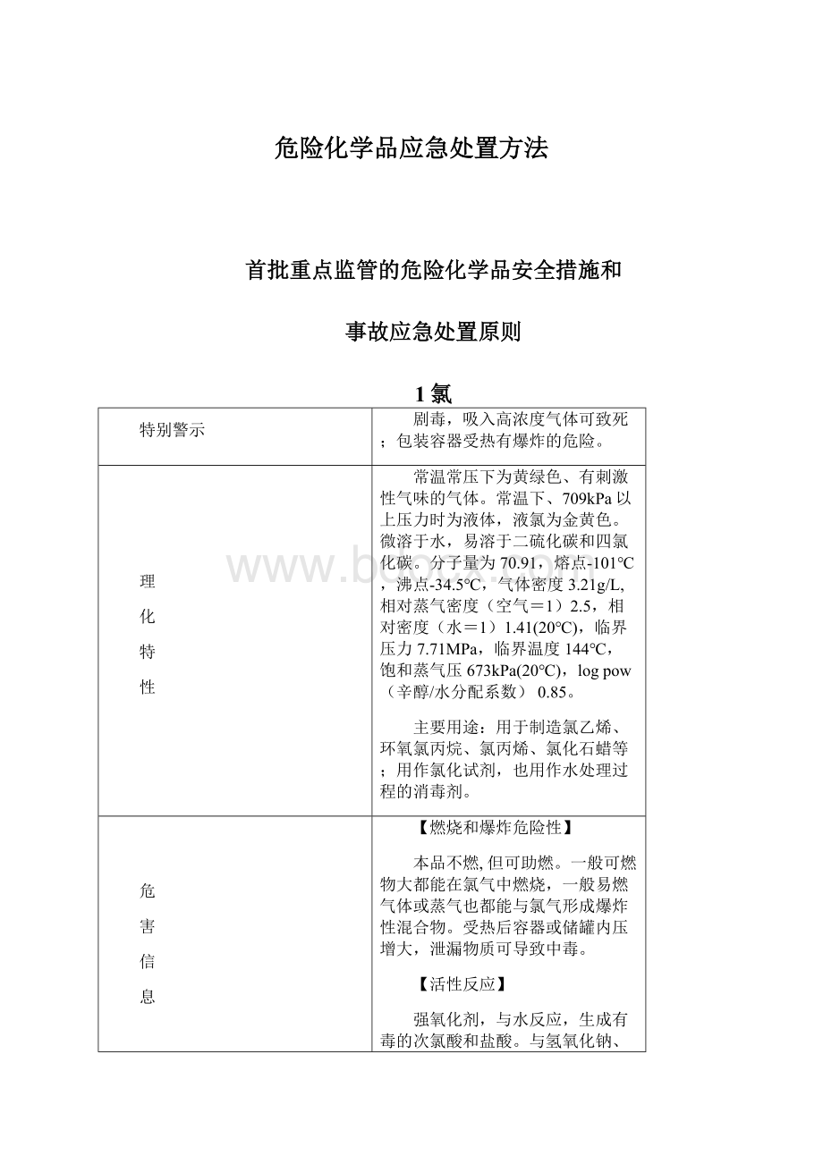 危险化学品应急处置方法Word格式文档下载.docx_第1页