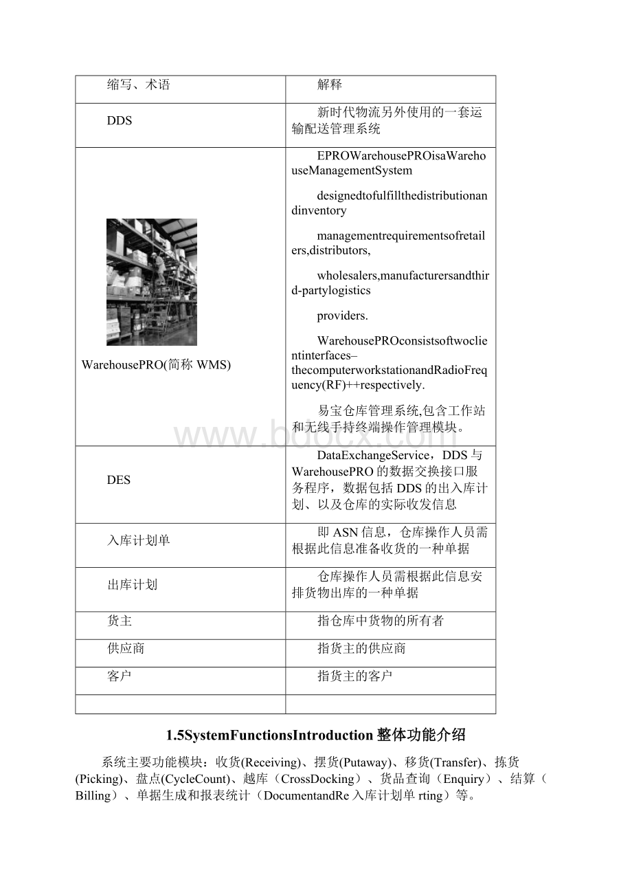 物流仓库管理系统需求文档文档格式.docx_第3页