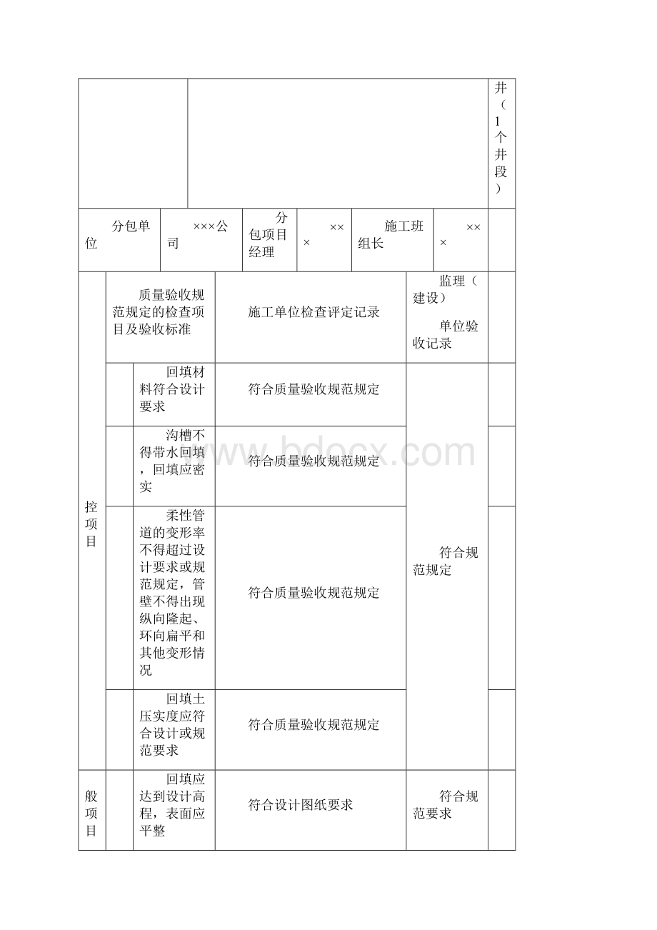 青岛市公用质监站给水排水管道工程表格.docx_第3页