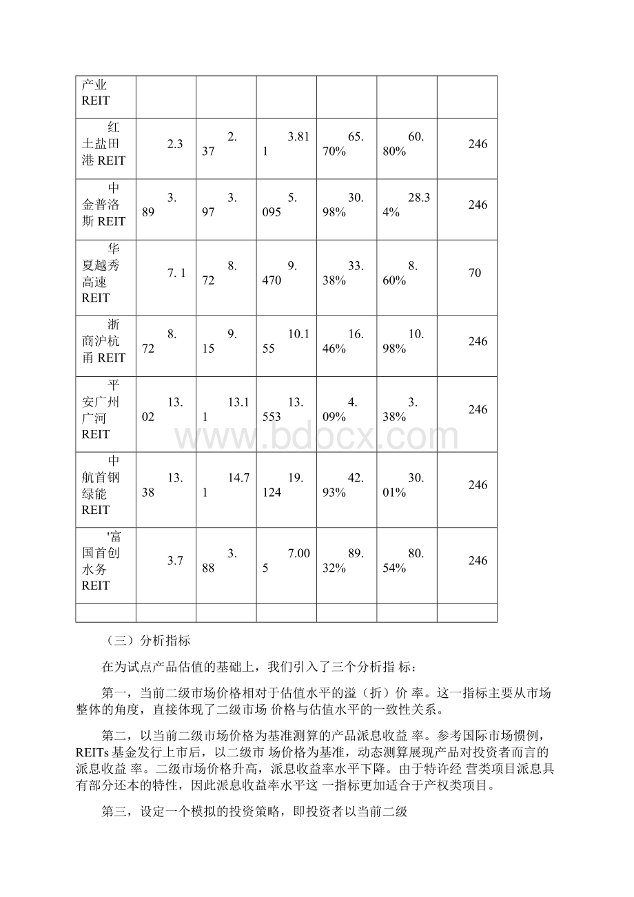 基础设施REITs试点产品估值分析.docx_第2页