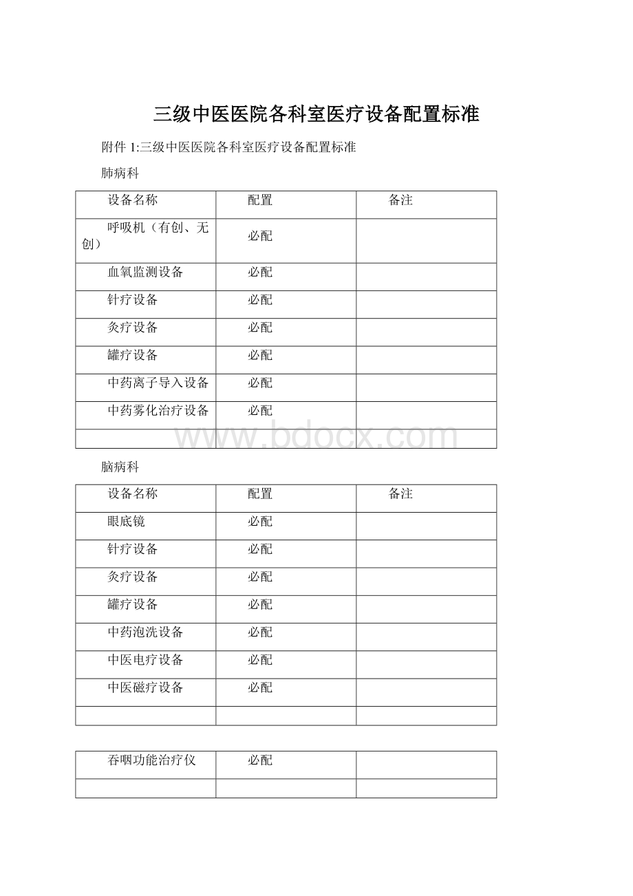 三级中医医院各科室医疗设备配置标准文档格式.docx