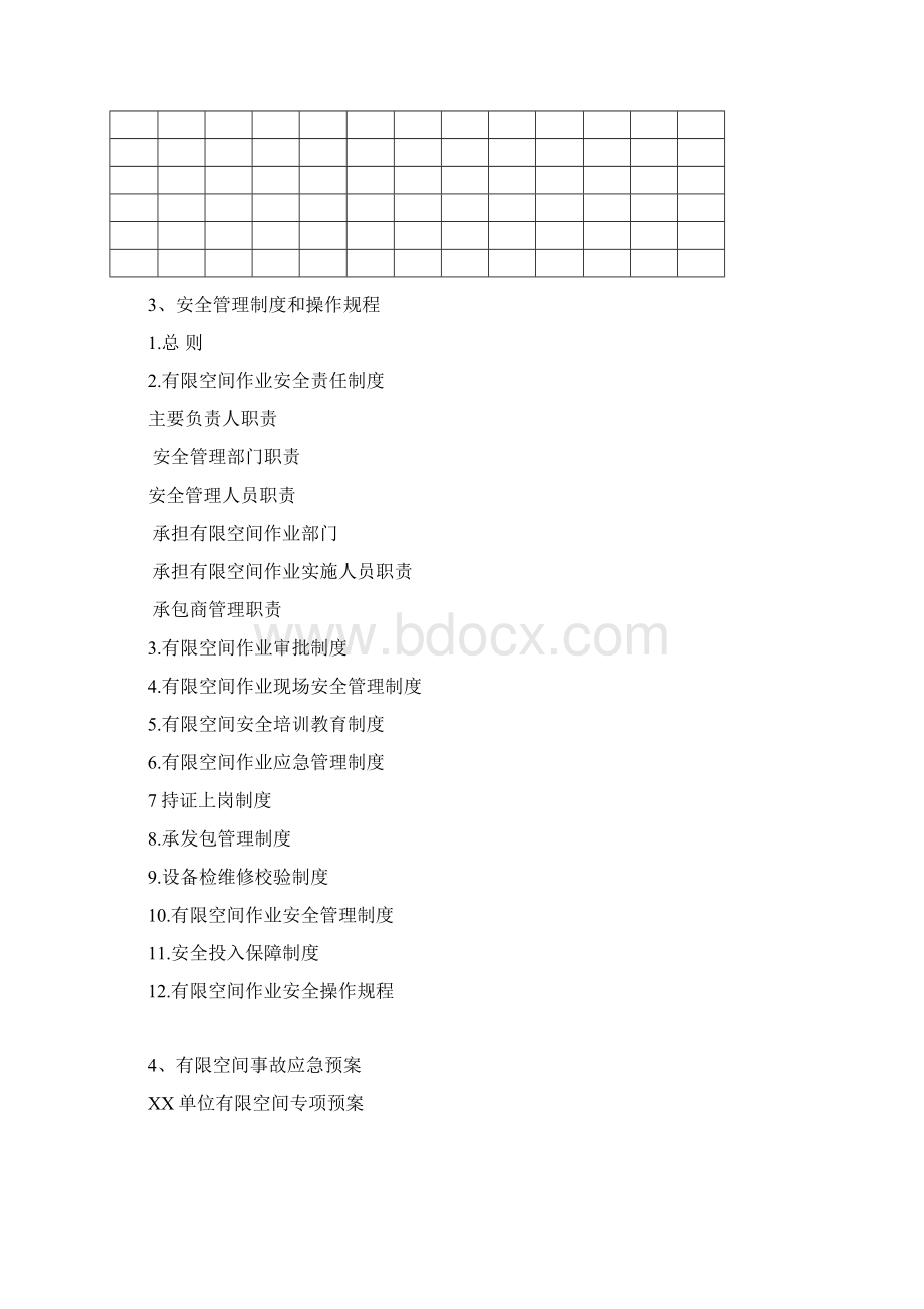 有限空间档案汇编文档格式.docx_第3页