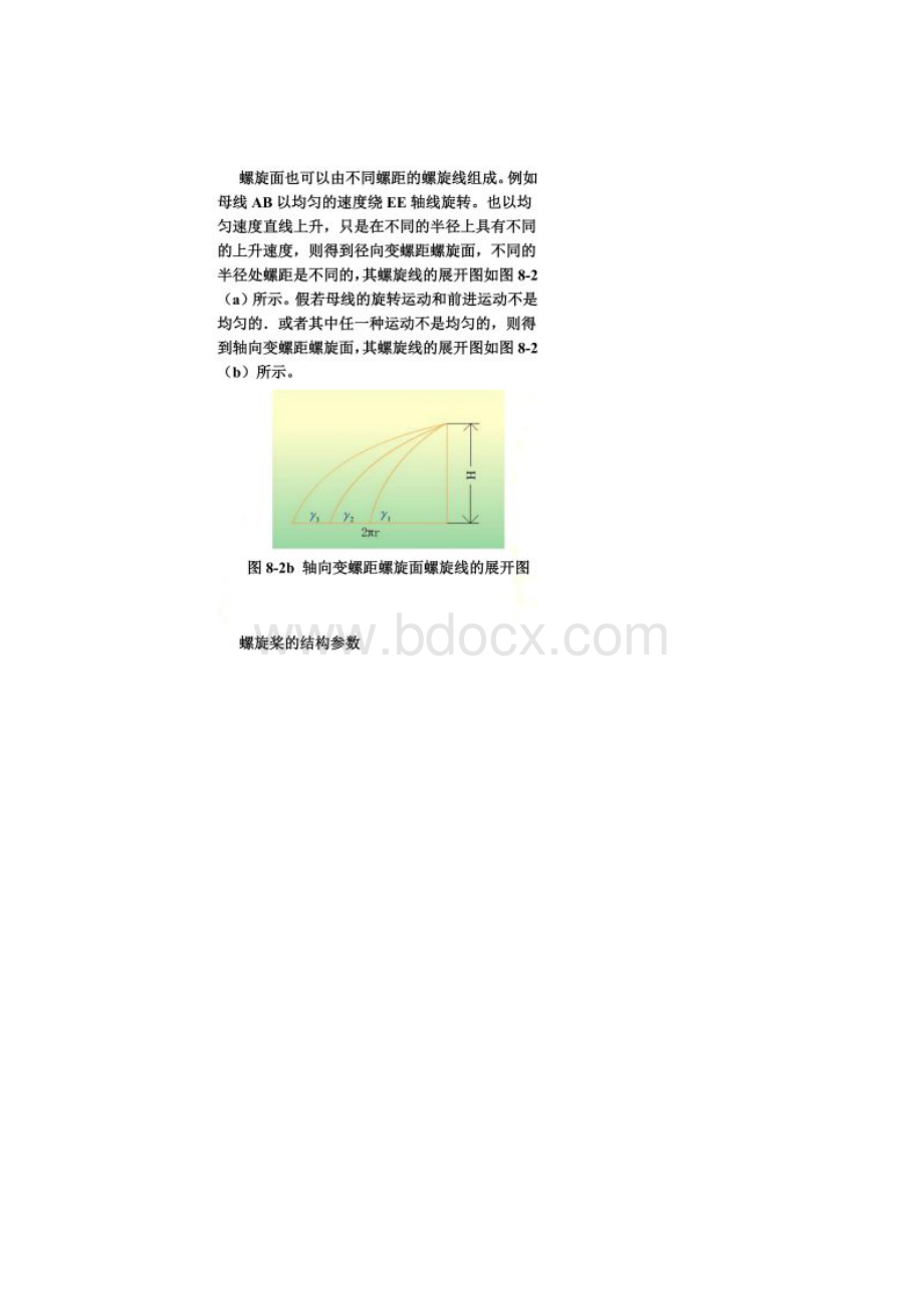 螺旋桨的几何特征.docx_第3页