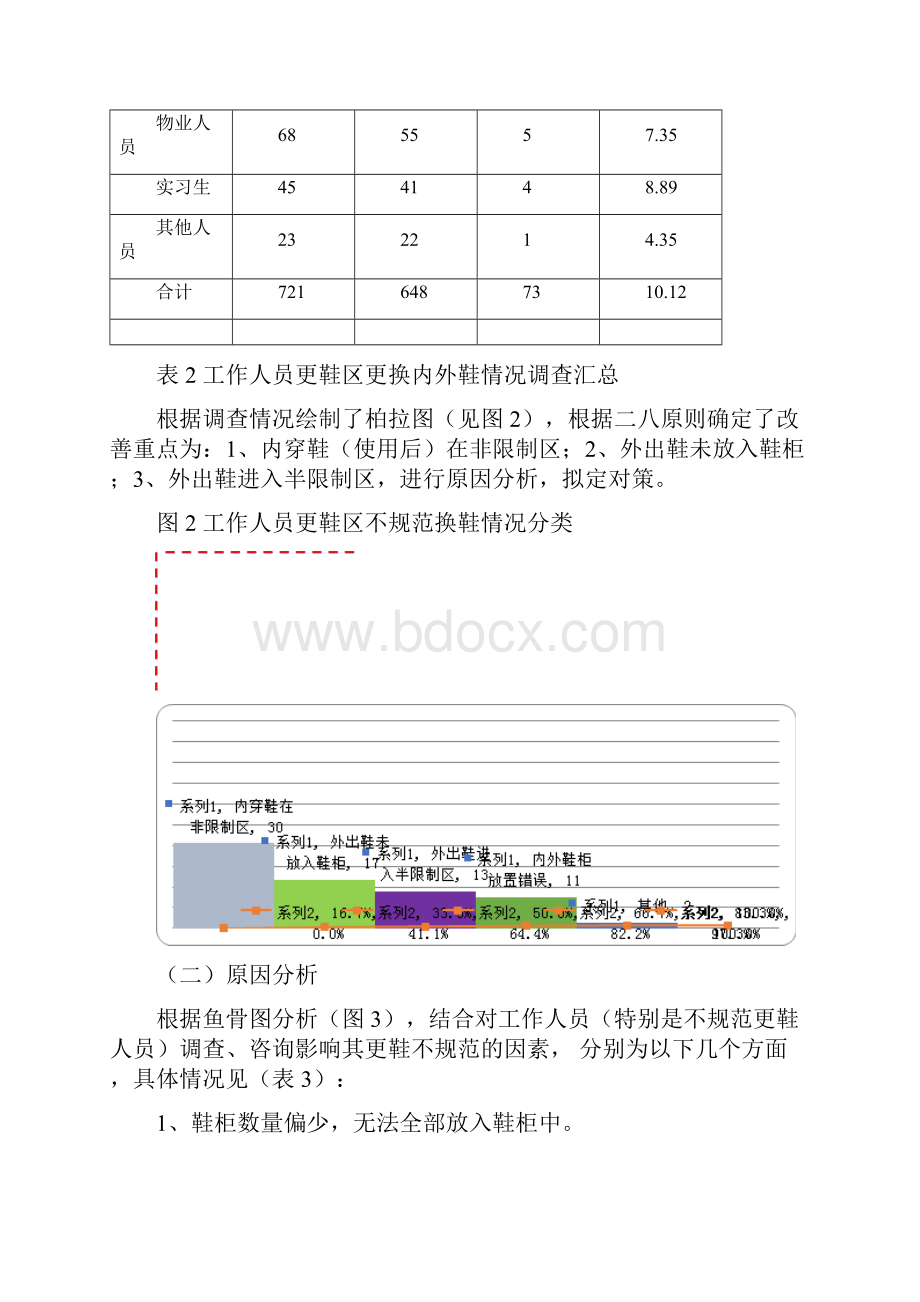 合理布局手术室文档格式.docx_第3页