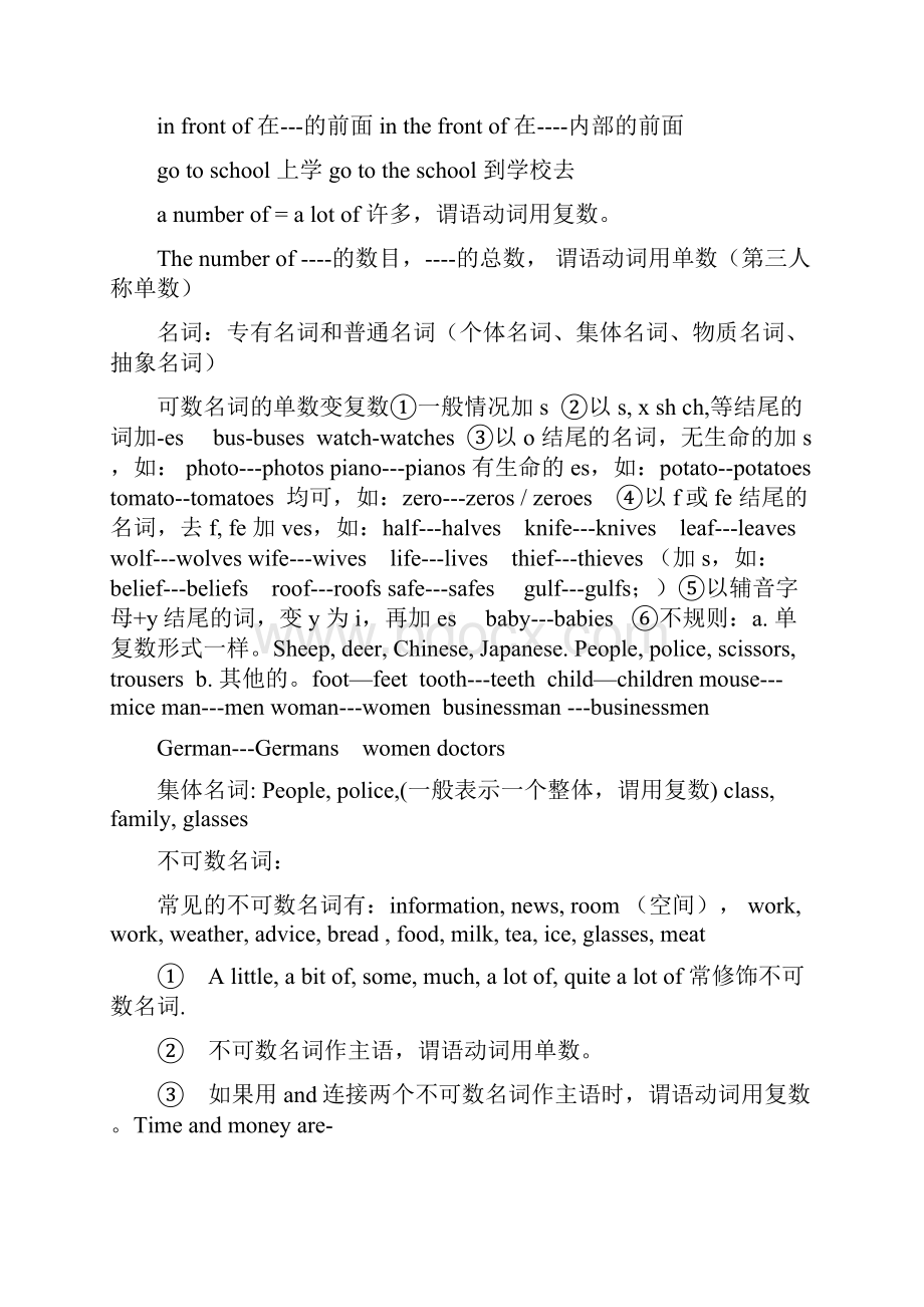 最新版初中英语总复习知识点归纳文档格式.docx_第3页