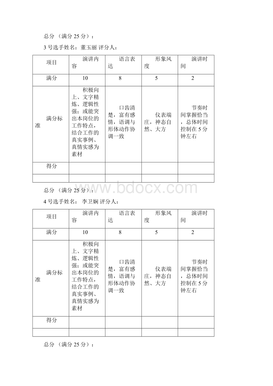 演讲比赛评分表评委用Word文件下载.docx_第2页